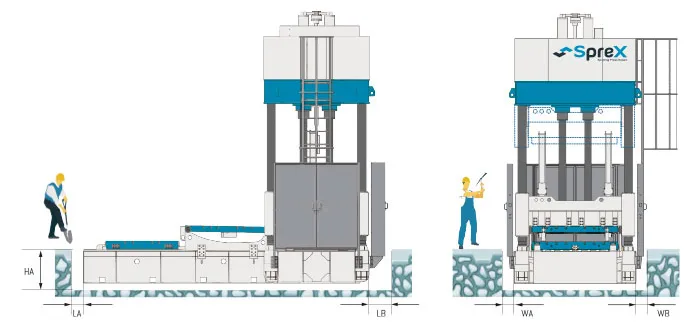 Die Spotting Press, YC High Precision Series